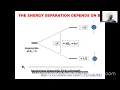 Download Lagu Modern Nuclear Magnetic Resonance Spectroscopy (NMR)