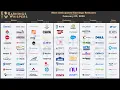 The Most Anticipated Earnings Releases for the Week of February 23 2026