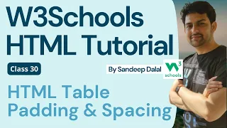 W3Schools W3Schools HTML W3Schools HTML Tutorial Class 030 HTML Table Padding Spacing