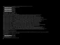7 Introducing Qiskit and its Elements