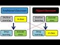 CSSE120 - 01 Intro to Python