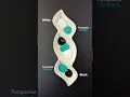 Download Lagu Vibe of White + Turquoise Green \u0026 Black mixed together  🌈😍 #colormixing #paintmixing #shorts #art