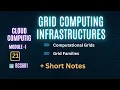 Grid Computing Infrastructures Computational Grids Grid Families CC - 21