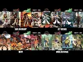 Download Lagu Evolution of Guilty Gear Characters - 1998 to 2024