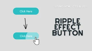 Ripple Effect Button using HTML CSS JavaScript Coding Room