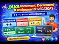 Increment Decrement Assignment Operators in Java -