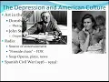 APUSH American History Chapter 23 Review