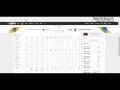 Inside the Box Score Goldenstate Warriors - Game 2