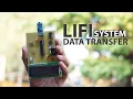 Li-Fi Data Transfer System Electronics Project Ideas