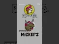 Why Buc-ee s Keeps Taking Businesses to Court