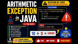 ArithmeticException in Java Exception Handling with Example Java for Beginners