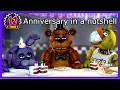 The 12th Anniversary Announcement in a Nutshell