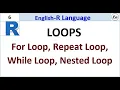 Loops in R Programming In Hindi R Programming Tutorial for Beginners