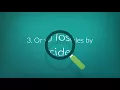 What is CodeGuard