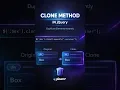 jQuery clone Method Duplicate Elements Easily