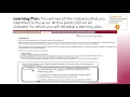 Webinar - NANB s Online Continuing Competence Program