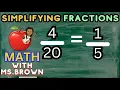 HOW TO SIMPLIFY FRACTIONS GRADE 3-8
