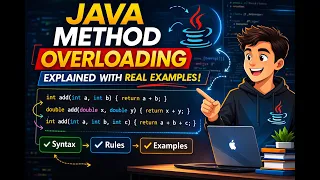 Method Overloading in Java Beginner-Friendly Tutorial with Real Examples