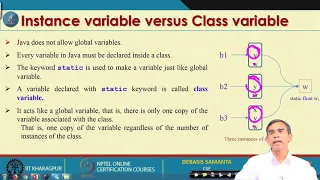Lecture 11 Java Static Scope Rule