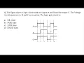 logic circuit Waveform Basic gate output Gate Output Waveform