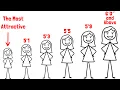 What Your Height Secretly Reveals About You as a Woman