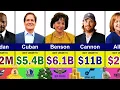 The Richest NBA Team Owners in 2024 Mark Cuban Michael Jordan Gayle Benson Jeanie Buss