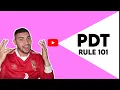 UPDATED Pattern Day Trader PDT Rule Explained in Canada