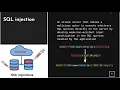SQL Injection for Beginners