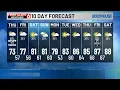 Jade s 10 Day Forecast