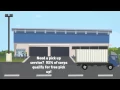 How to Go About with Recycling Electronic Waste in Chicago Illinois