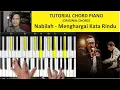 Download Lagu MENANGIS DIAM DIAM - Ari Lasso ft Faizal Lubis