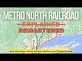 The Most Popular Train Remastered