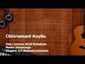 Lagu Chinnamani Kuyile | Amman Kovil Kizhakale | S.P.Balasubramaniam | Ilaiyaraaja Remastered