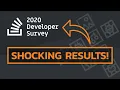 Developer Survey 2020 - Check Out These Shocking Results Stack Overflow