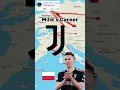 Lagu Arkadiusz Milik's Career #football #shorts #juventus