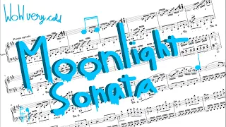 Moonlight Sonata In Piano In MuseScore