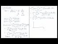 Motivating and defining the convolution of two functions