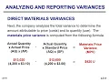Direct Materials Variances