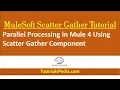 MuleSoft Scatter Gather Tutorial Parallel Processing in Mule 4 Mule 4 Scatter Gather Component