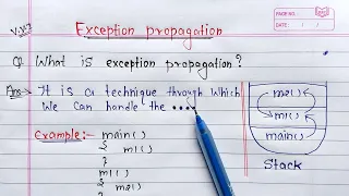Exception Propagation in Java Learn Coding