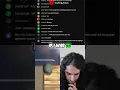 So how big is a long in Java