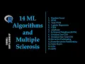 How to Master Binary Classification 14 Machine Learning Algorithms with Reproducible Quarto Reports