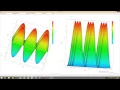 Ilnumerics software for scientists and engineers