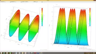Ilnumerics software for scientists and engineers