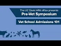 Pre-Vet Symposium Veterinary School Admissions 101