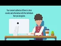 FERPA Tips for Students