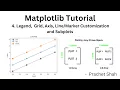 Matplotlib Tutorial 4 Legend Axis Grid Customization Subplots Mastering Data Visualization