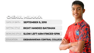 Get to Know | Chenul Milnaka
