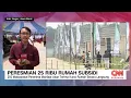 Download Lagu Peresmian 26 Ribu Rumah Subsidi
