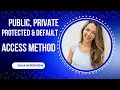 What are Java Access Methods Public Private Protected Default Access methods Java Interview